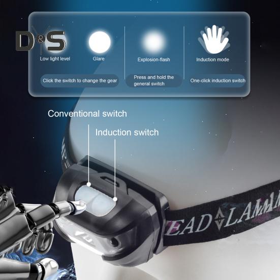 Налобный фонарь с датчиком наружного освещения и регулируемым оголовьем, супер яркий, водонепроницаемый, перезаряжаемый через USB, легкий светодиодный налобный фонарь для ночной рыбалки и бега