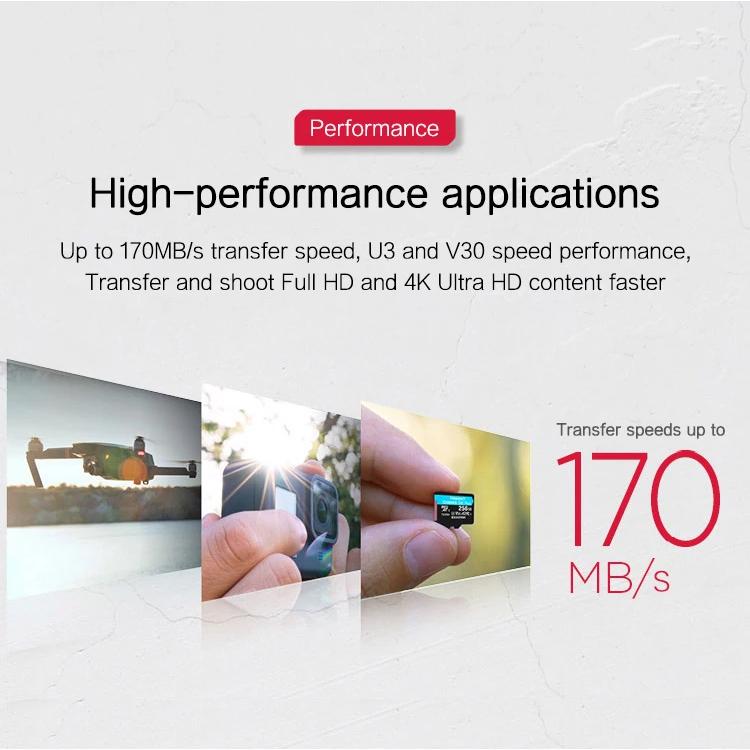 Kingston Карта памяти microSDXC 64 ГБ, 170 МБ/с, 128 ГБ, 256 ГБ Canvas Go! Карта памяти microSDXC Plus класса 10 UHS-I U3 V30 A2 SDCG3/64 ГБ/128 ГБ/256 ГБ
