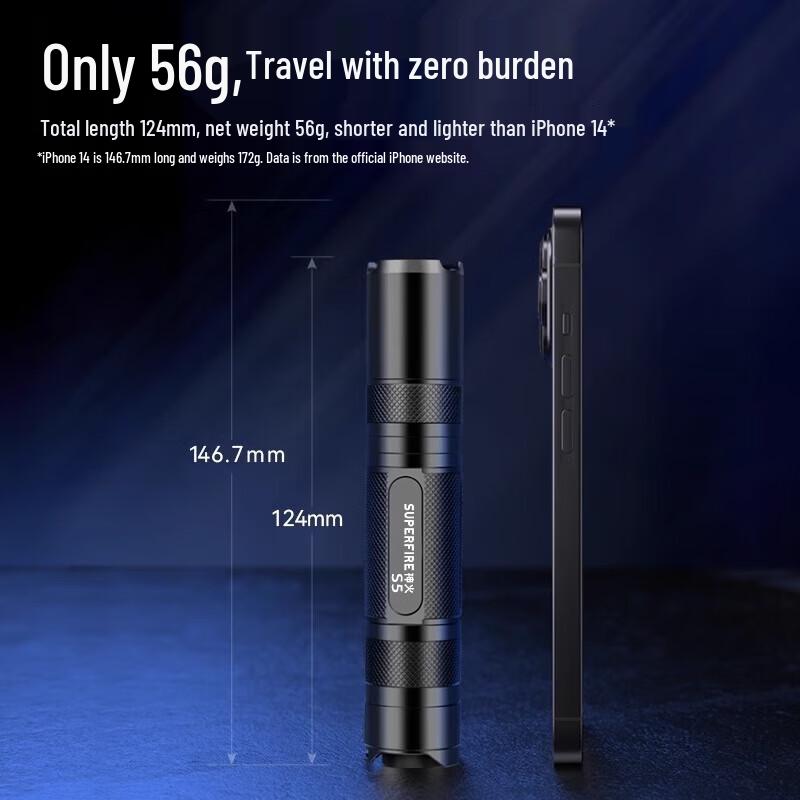 SupFire S5 Rechargeable LED Flashlight