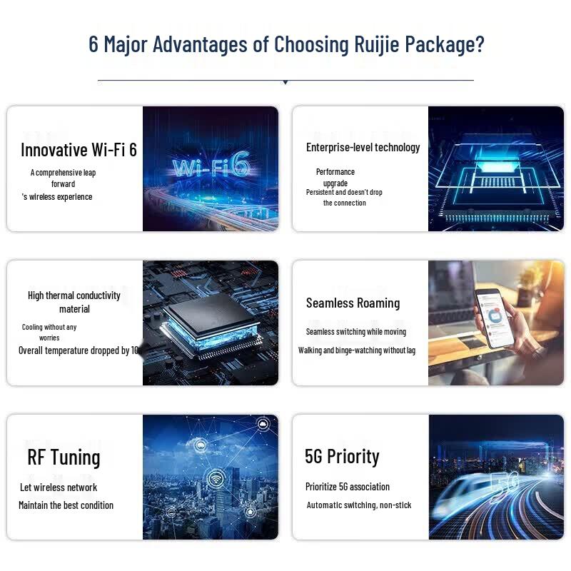 Ruijie 3000M WiFi 6 Whole Home Mesh System with 10 Ceiling APs (CN version)