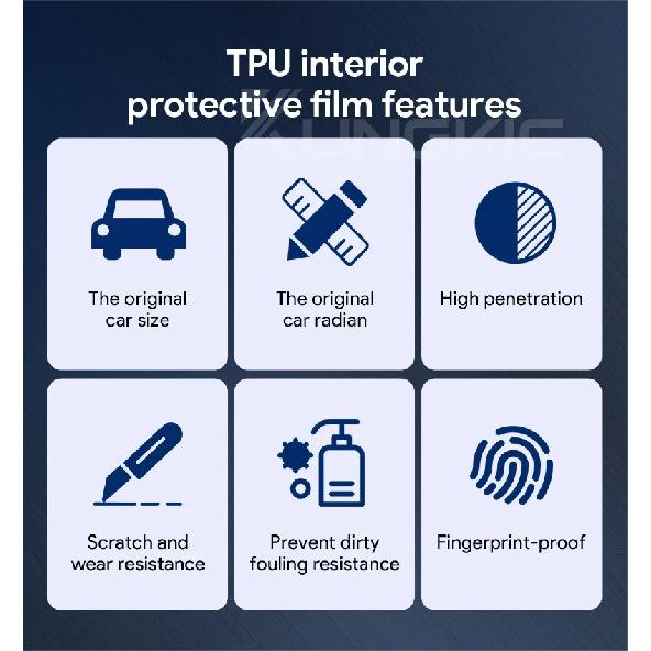 TPU Screen Protector film For Hyundai IONIQ 5 2022 2023 2024 2025 2026 Car GPS Navigation Touch Display interior Accessories