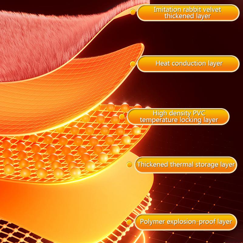 Утолщенная плюшевая грелка 2000 мл ПВХ высокой плотности теплые бутылки грелка для рук кувшин для горячей воды для горячих компрессов менструальные боли