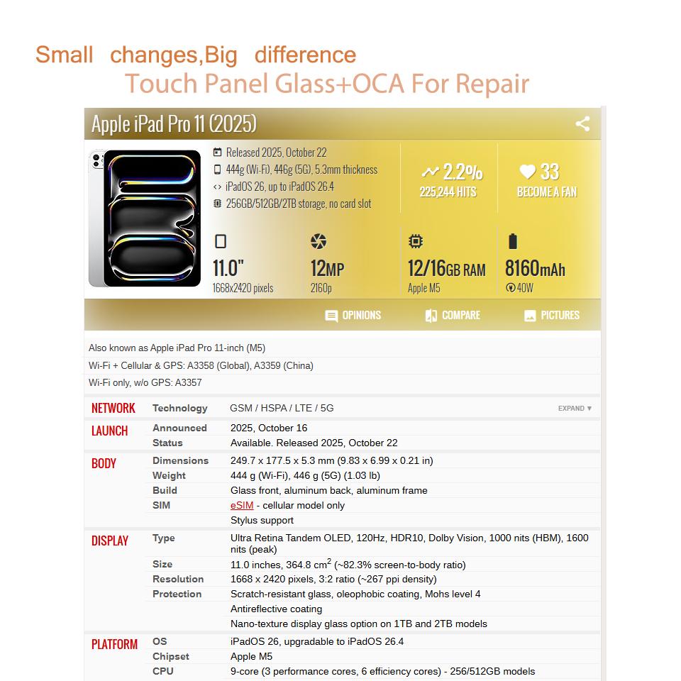 10 шт. Для iPad Pro 11 13 M5 Air 13 11 M4 M3 M2 Air 6 5 4 3 Mini Pro 12.9 10.5 9.7 Сенсорная Панель Экран Переднее Внешнее Стекло С OCA