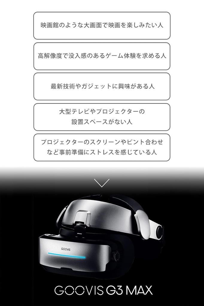 GOOVIS G3 MAX Премиум-комплект HMD Дисплей, крепящийся на голове Очки для частного театра Гарнитура Без напряжения для глаз AMAZON Prime WOWOW SKY PerfecTV Netflix Hulu dTV