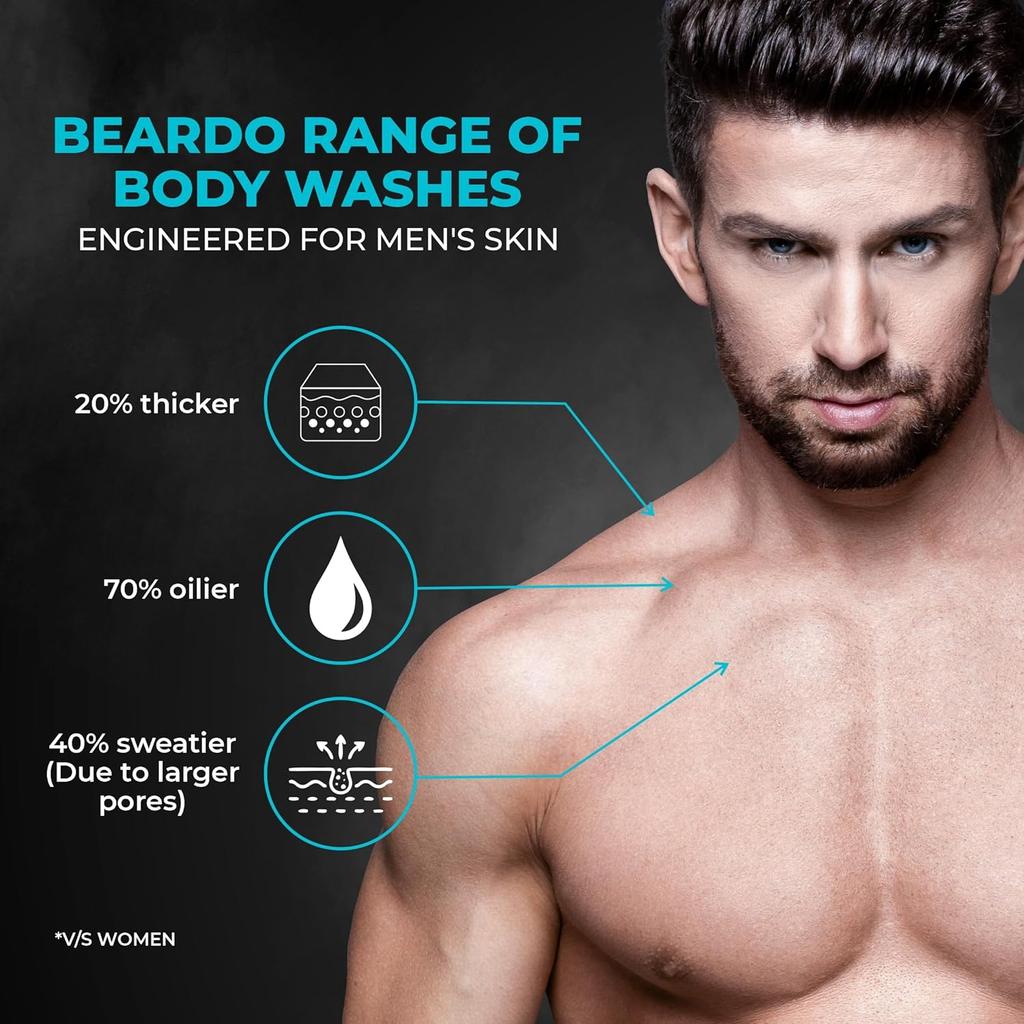 Beardo Ice Blast Body Wash For Men 200ml Pack Of 1 | Refreshing Menthol Cooling Shower Gel For Summer