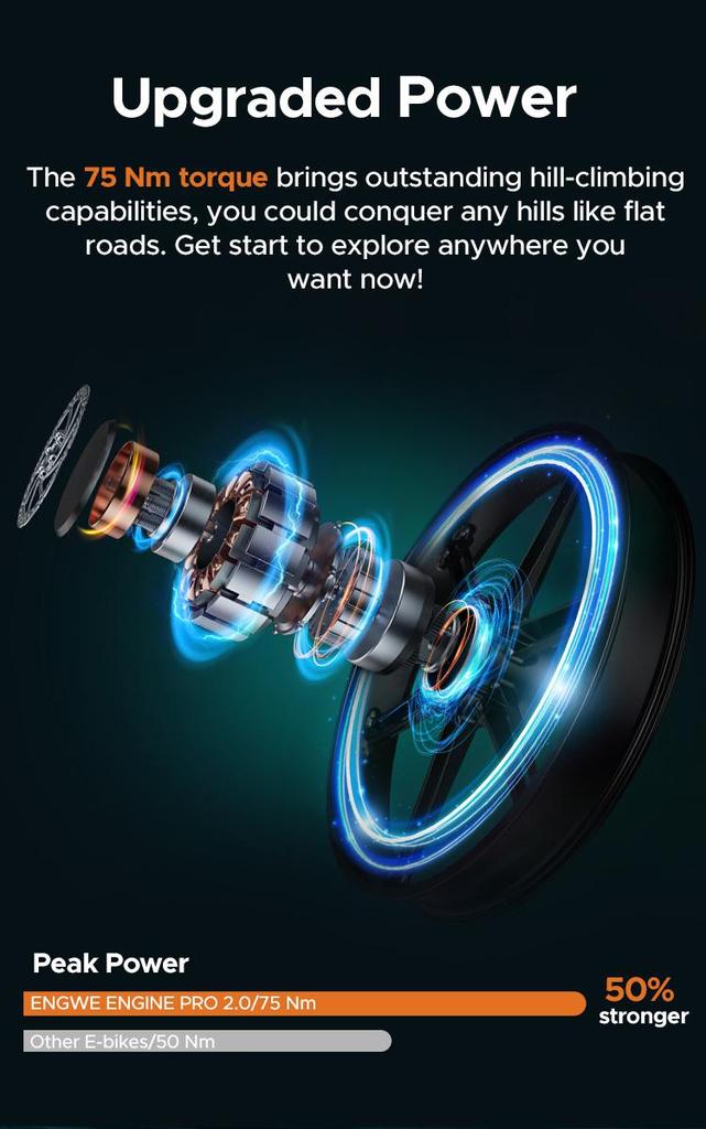 ENGWE ENGINE PRO 2.0 750W All-Season E-Bike | 52V 16Ah Battery | 110KM Range | Hydraulic Brakes | 20x4.0 Snow Tires