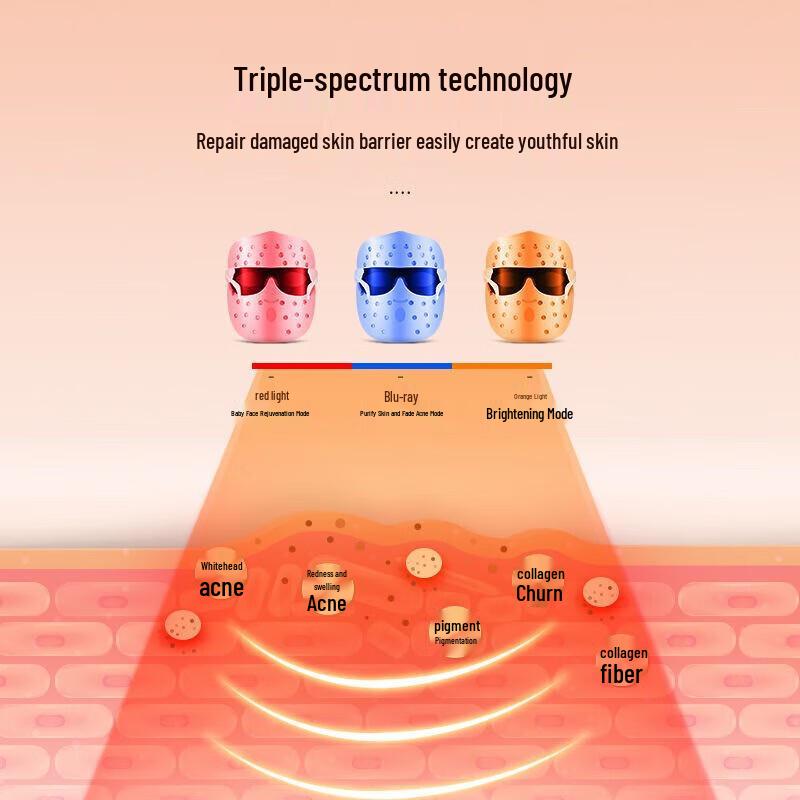 K·SKIN LED Photon Facial Mask