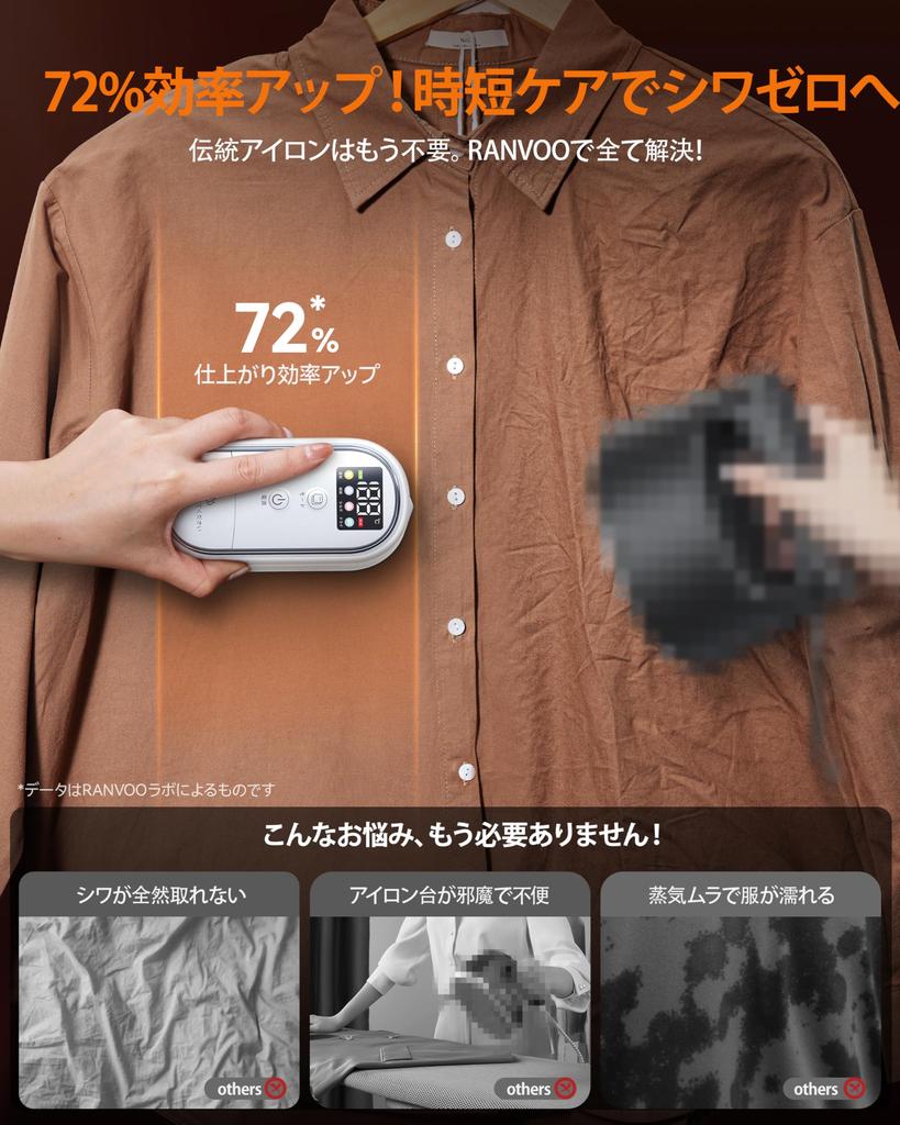 Strongest Definitive Edition for Clothes Introduced In RANVOO Iron Steam Iron 10 Seconds Startup Powerful Steam Wrinkle Removal Leave On Smart AI