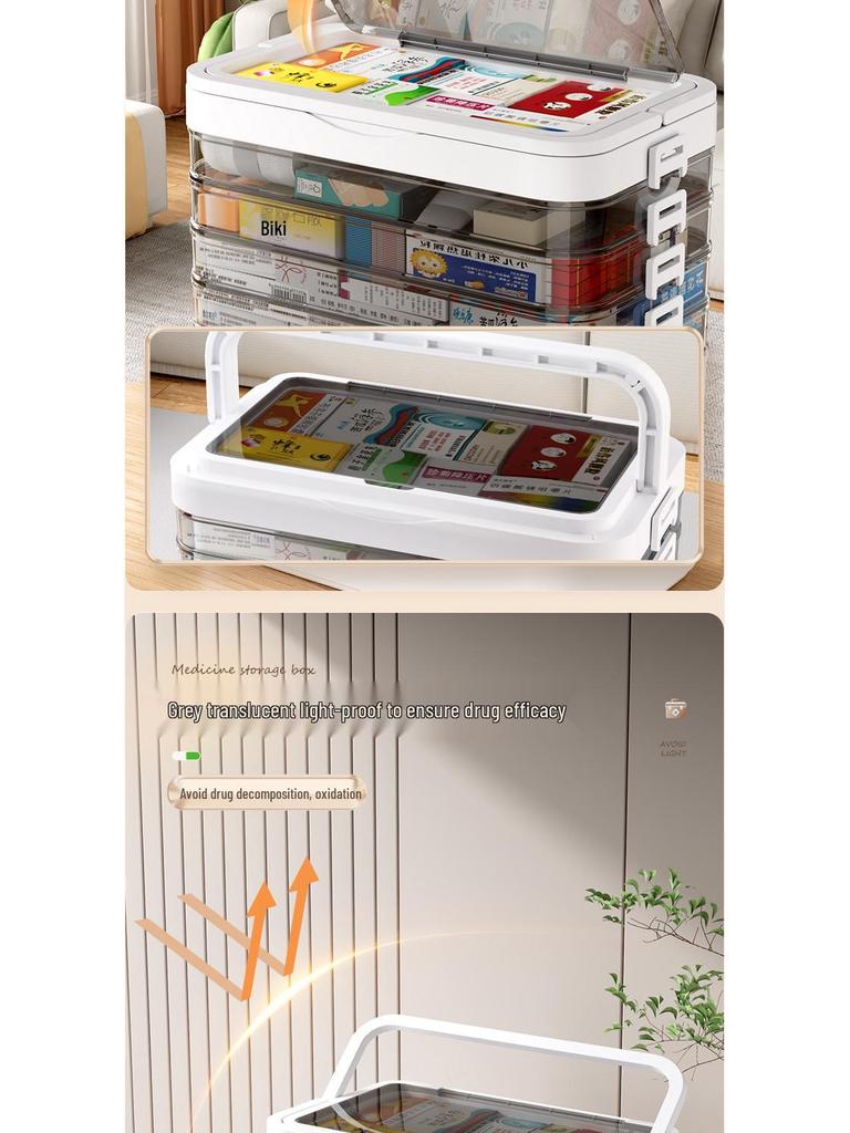 Medicine Large Transparent Capacity Multilayer Storage Box For Home Use