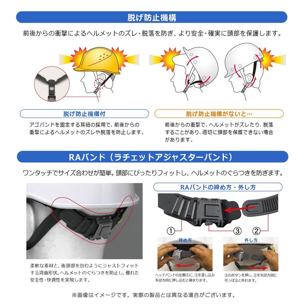 Шлем для работы ПК прозрачный козырек с вентиляционными отверстиями SC11PCLV RA3 UP Wind Flow [Midori Anzen] желтый/дымчатый
