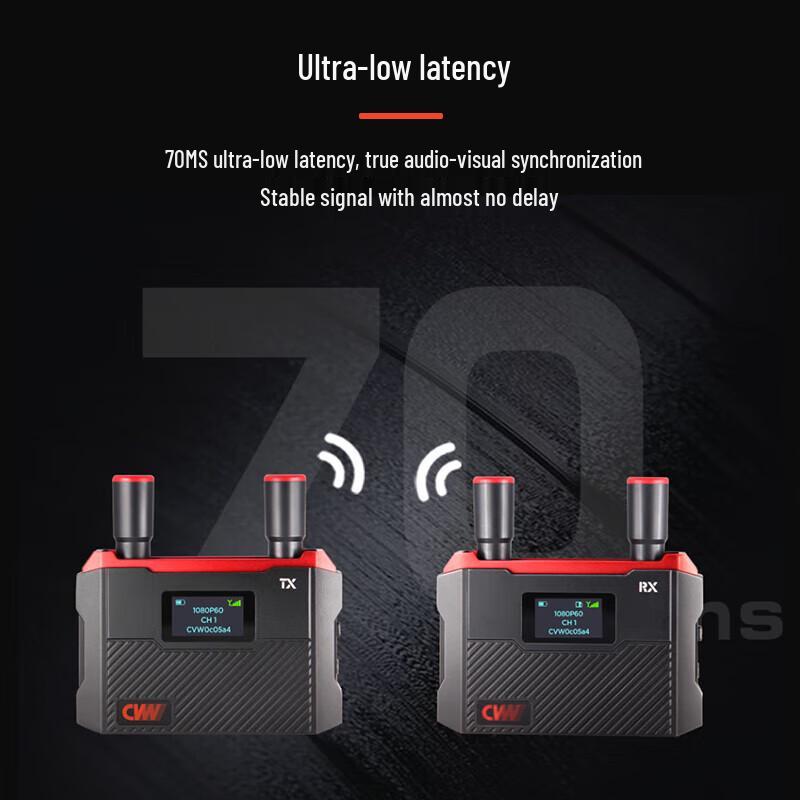 CVW Elf 350m Full HD Беспроводная система видеопередачи