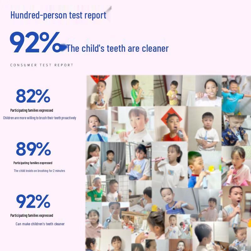 Shuke K2 Kids Smart Screen Electric Toothbrush