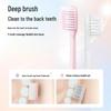 Зубная щетка Saky Gum Care с мягкой щетиной (2-Pack)