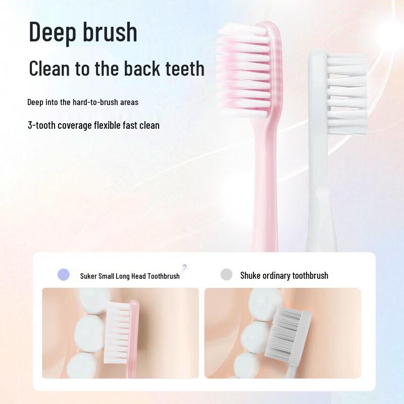 Зубная щетка Saky Gum Care с мягкой щетиной (2-Pack)