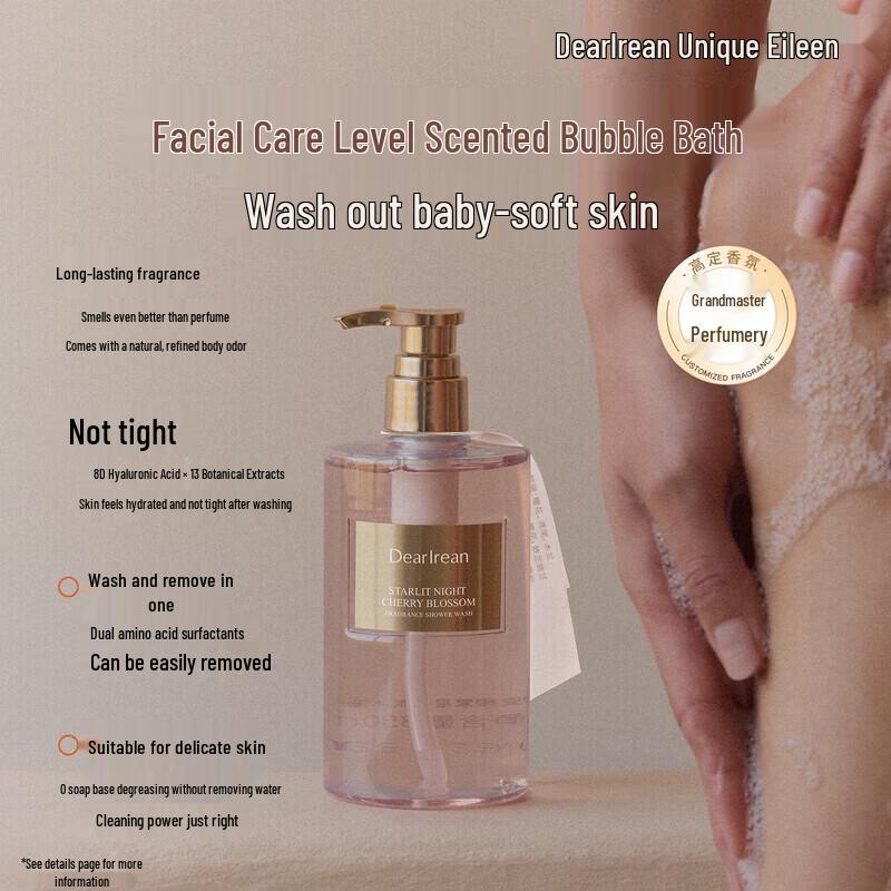 Подарочный набор для ухода за телом Irene Fragrance