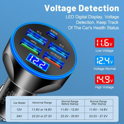 5-портовое USB автомобильное зарядное устройство Type C Быстрая зарядка 250 Вт PD QC3.0 Супер-зарядное устройство в машине для iPhone Samsung для Huawei Xiaomi