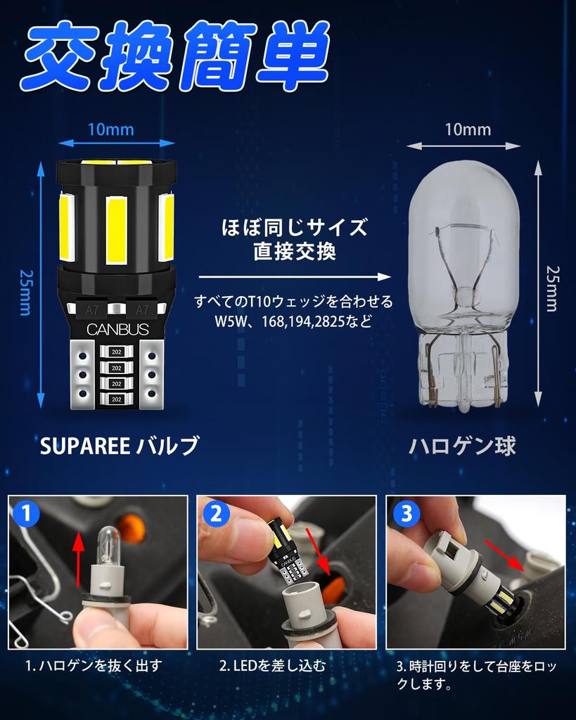 Светодиодные лампы SUPAREE T10, 10 шт., Белые 6000K, 10-SMD, Высокая яркость, Совместимы с техосмотром, 12В, для габаритных огней, подсветки номера и салона