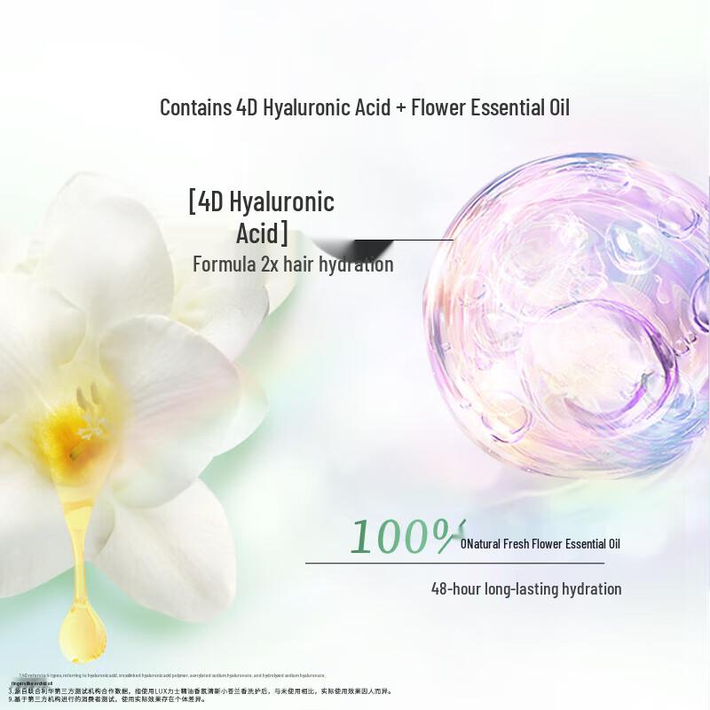 LUX Fragrance Refreshing Freesia Conditioner