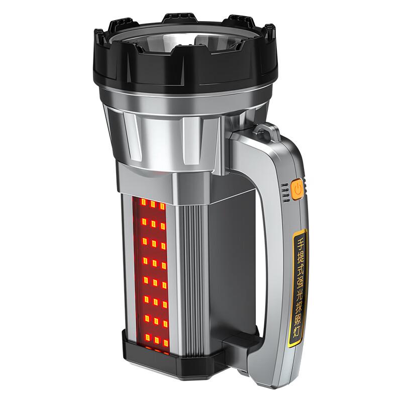 SHENYU High-Power Rechargeable LED Flashlight