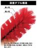 Seikou Sangyo Wash Boss Electric Wheel Brush MRW001 Main Unit Brush Set Mr. +
