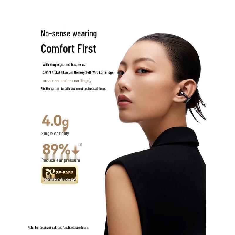 SANAG S6S Pro2 Earclip Open-Ear Bluetooth Headphones