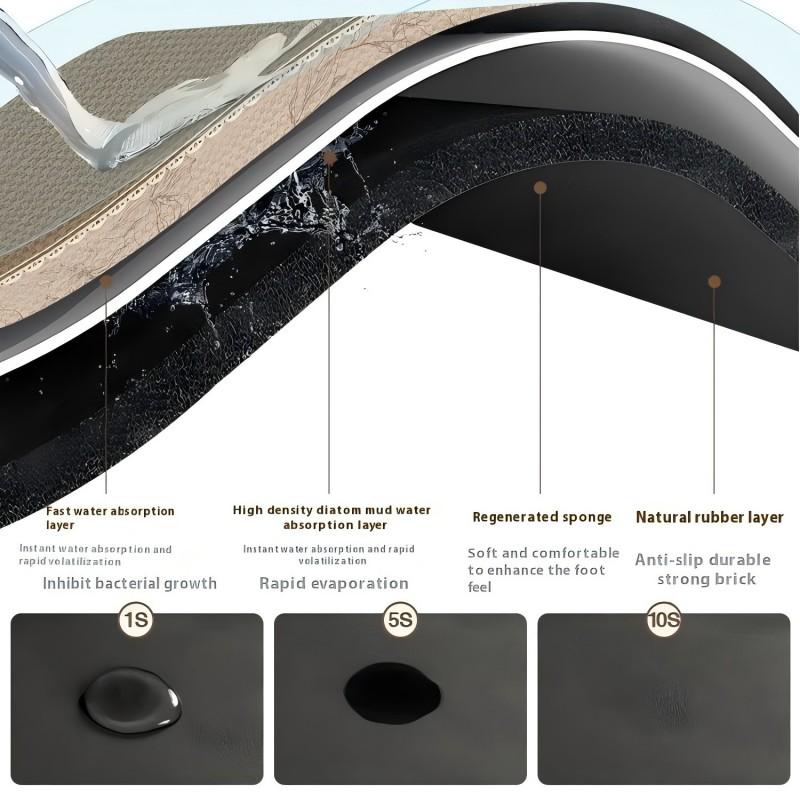3D Визуальный Диатомовый Грязевой Коврик для Пола Ванная Вход Противоскользящий и Водопоглощающий Коврик для Пола Домашний Декоративный Ковер