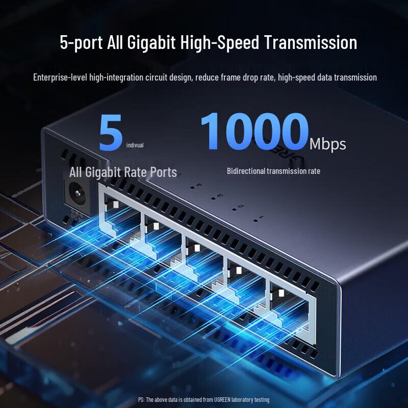 UGREEN 5-Port Gigabit Ethernet Switch