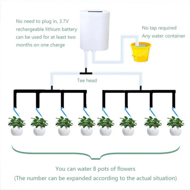 2-8 головок Самополивные комплекты Интеллектуальное капельное орошение Автоматические комплекты для полива Устройство для полива растений Капельница