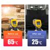 Car Sunshade Umbrella Car Front Window Sunshade Cover For Honda Civic Accord Fit Jazz Pilot CRV Odyssey Passport City Shuttle