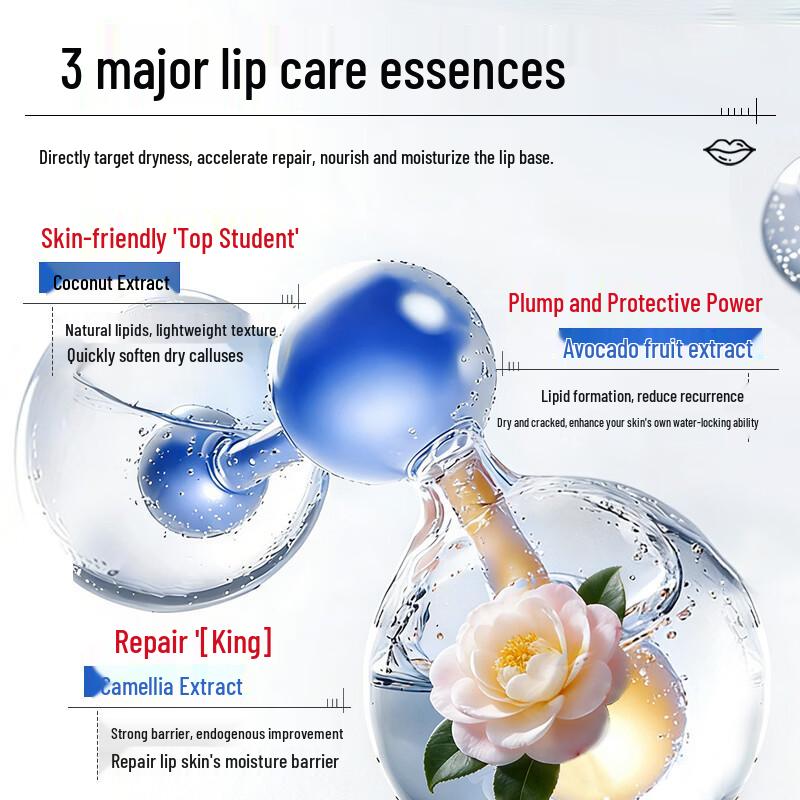 Moisturizing Lip Balm for Dry, Chapped Lips & Cheilitis