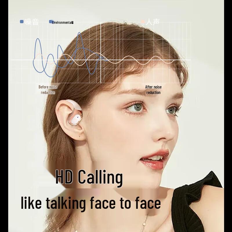 Новые беспроводные Bluetooth-наушники закрытого типа с шумоподавлением и сверхдолгим временем работы от аккумулятора