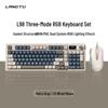 Беспроводной набор клавиатуры и мыши L98 Silent - Стильный RGB-дизайн для девушек, офиса и игр