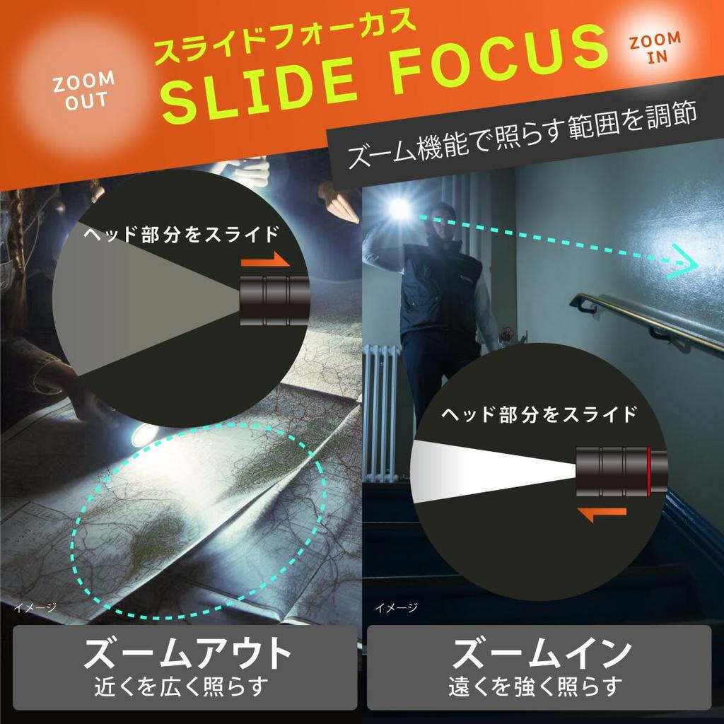 OHM OHM Электрический фонарик USB Перезаряжаемый Светодиодный Зум Ручной фонарик IPX4 Соответствует стандарту ANSI Черный LHC-R300ZL-K 08-1392