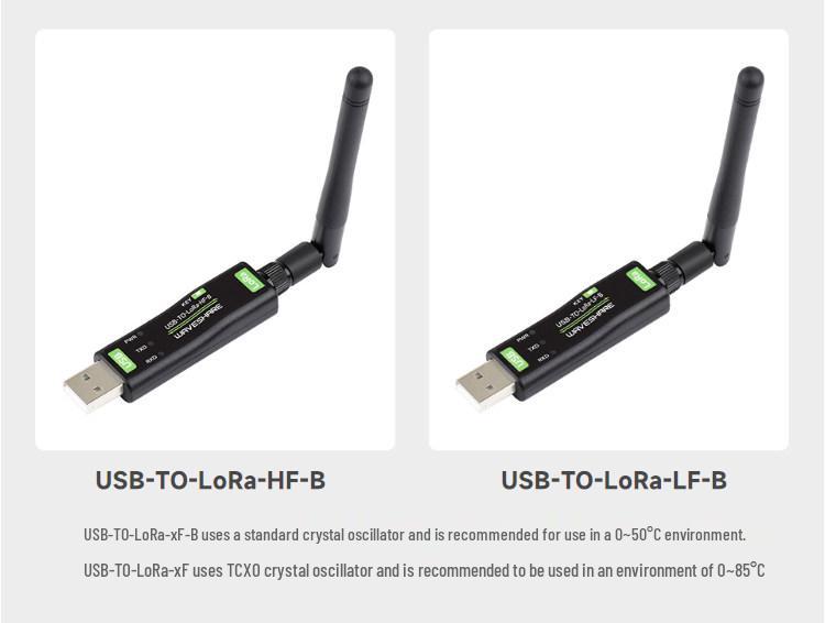 USB-модуль LoRa-трансивера SX1262, беспроводной, многодиапазонный, дальнего действия