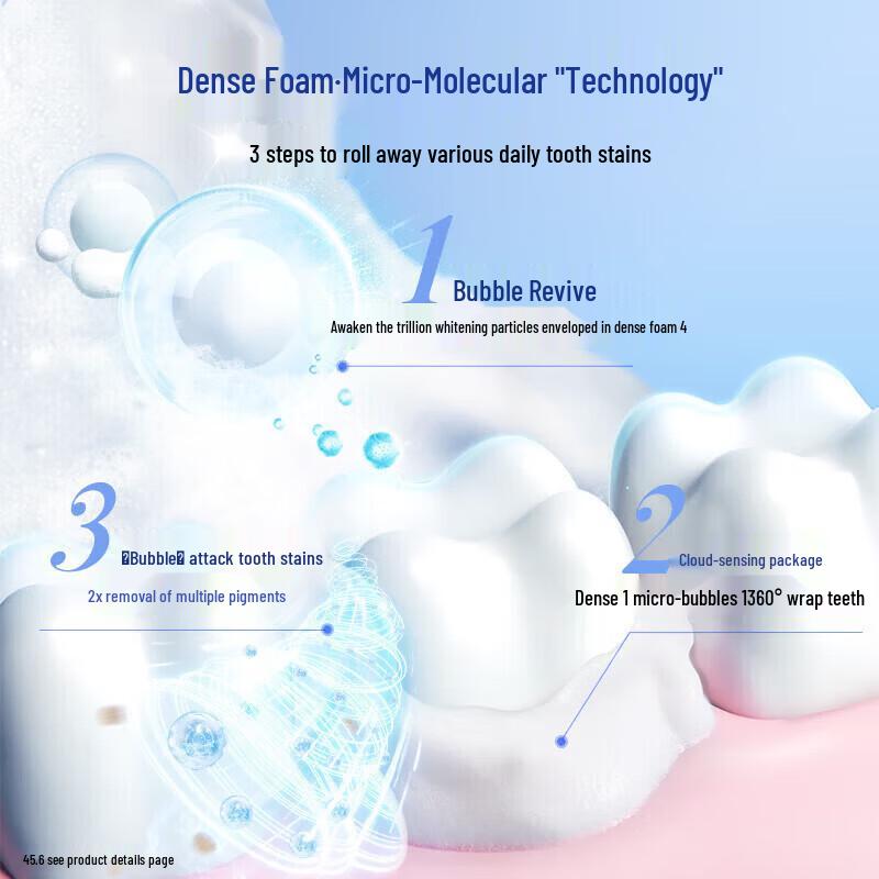 Darlie Multi-Care Whitening Toothpaste Duo Pack