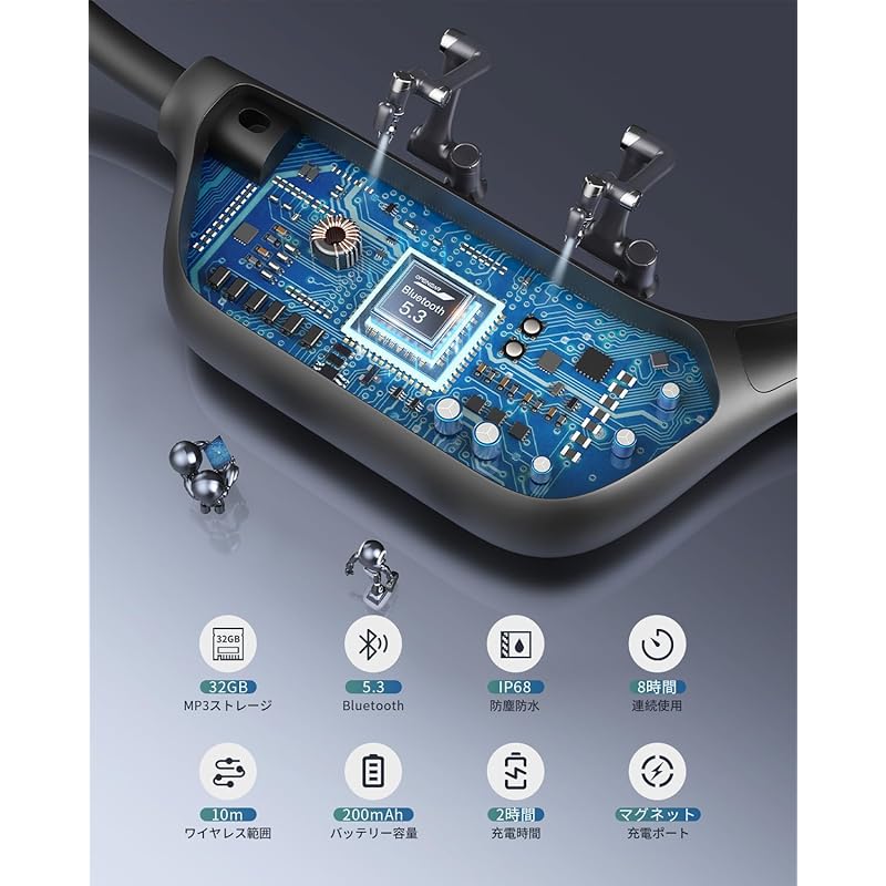 Наушники с костной проводимостью плавание IP68 полностью водонепроницаемые Советы и хитрости наушники bluetooth 5.3 Встроенная память 32 ГБ До 8000 песен беспроводные