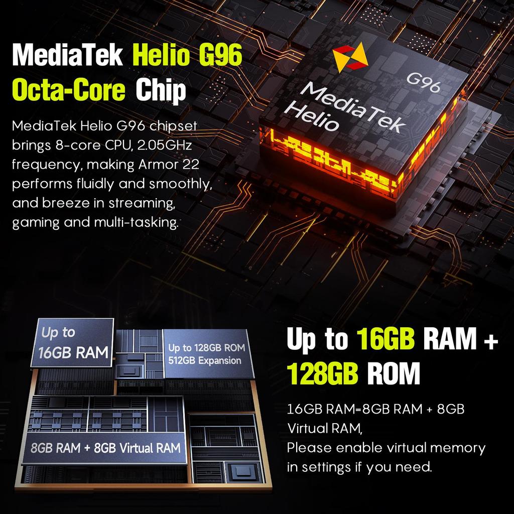 Ulefone Armor 22 Rugged Phone ,16GB (8GB+8GB) RAM ,128GB ROM , Android 13 NFC 64MP 4G Smartphone