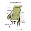 Portable Folding Camping Chair With Headrest Lightweight Tourist Chairs Aluminum Alloy Fishing Chair Outdoor Furniture