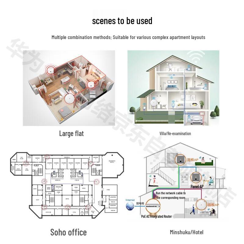 Huawei Whole House WiFi 6 Mesh Kit