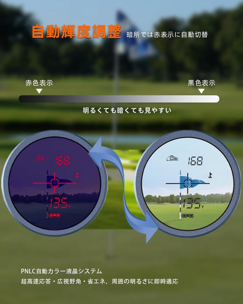 Лазерный дальномер для гольфа AOFAR GX10 с выделенным автоматическим цветом окружающей среды, максимальная дальность 1200 ярдов, магнит N52 для измерений в любом месте, индикатор уклона, флаг