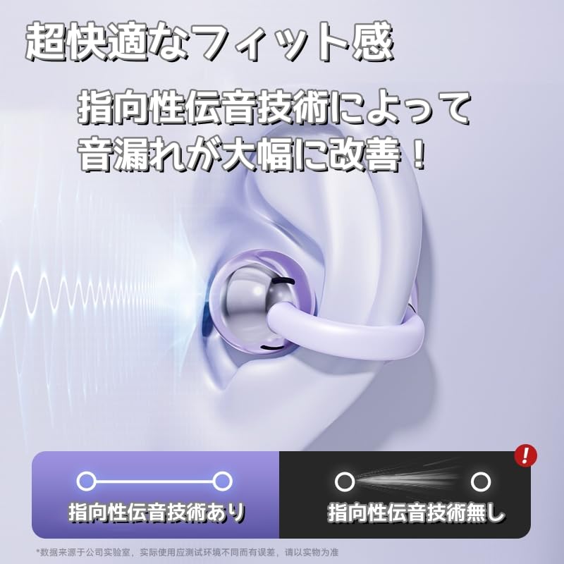 2025 Evolution Ear Cuff Bluetooth Wireless Earbuds for More Convenient Than Bone Conduction No Ear ENC Digital LED Display with Battery Ergonomic