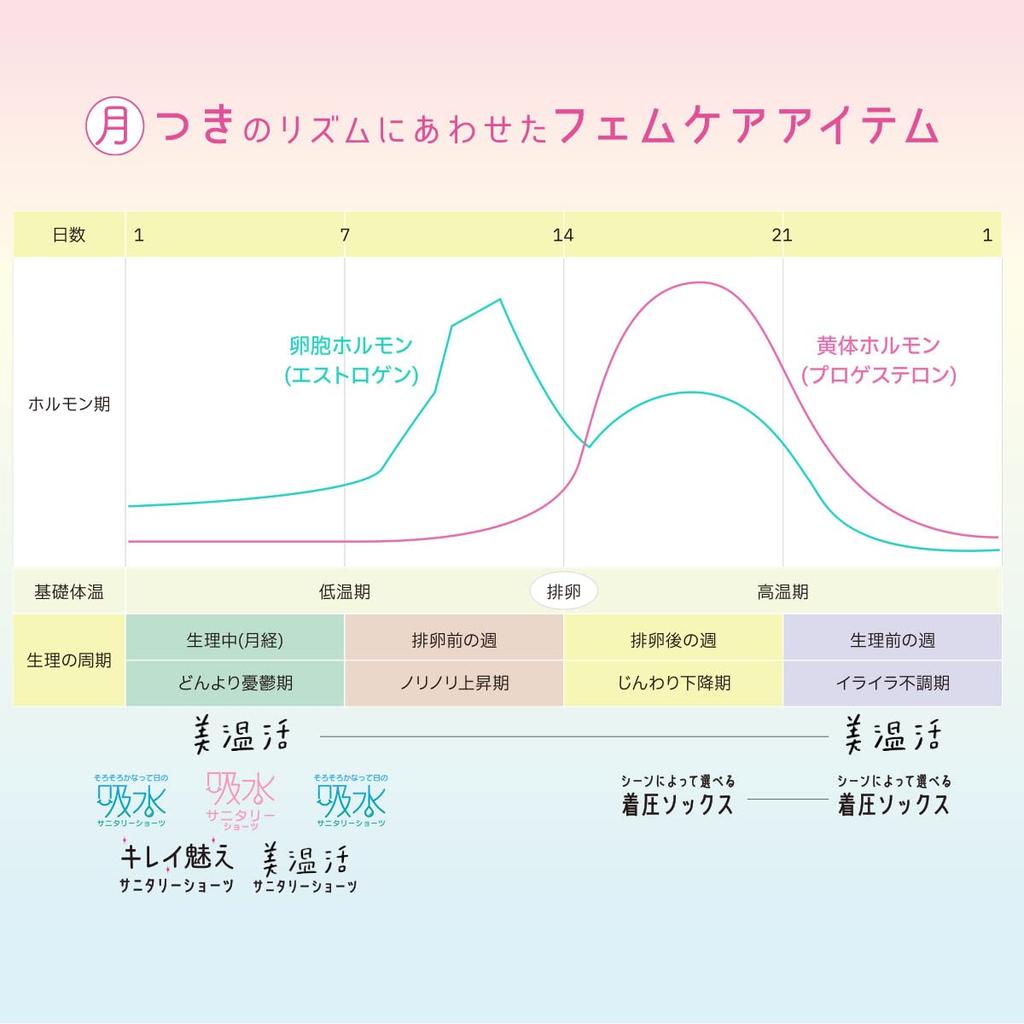 И Майка-топ для живота [Fukusuke] [Красота и тепло]