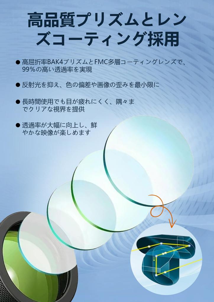 Бинокль 12x Стабилизатор изображения Театральный бинокль Большое увеличение 12 x 25 Подходит для детей и регулируемое увеличение для живого наблюдения