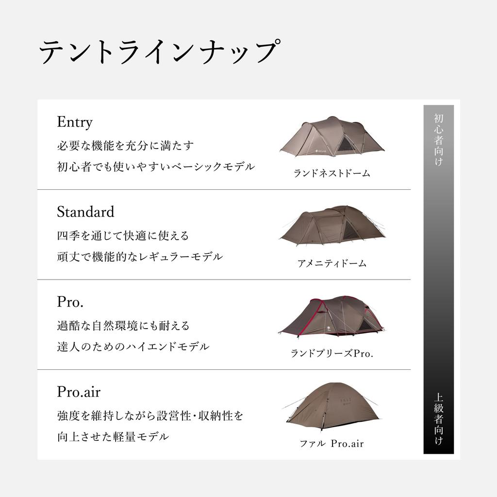 Палатка Snow Peak Trail Tripper 1 Ivory, 65-я юбилейная версия, Solo Pro. (СД-651-IV) - - Для 1 человека - Кемпинг/На открытом воздухе