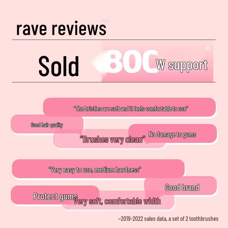 Shuke+ Wide Head Soft Bristle Toothbrush Twin Pack