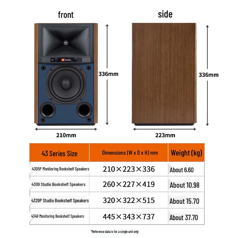JBL 4305P Active Monitor Speakers CN plug (adapter included)