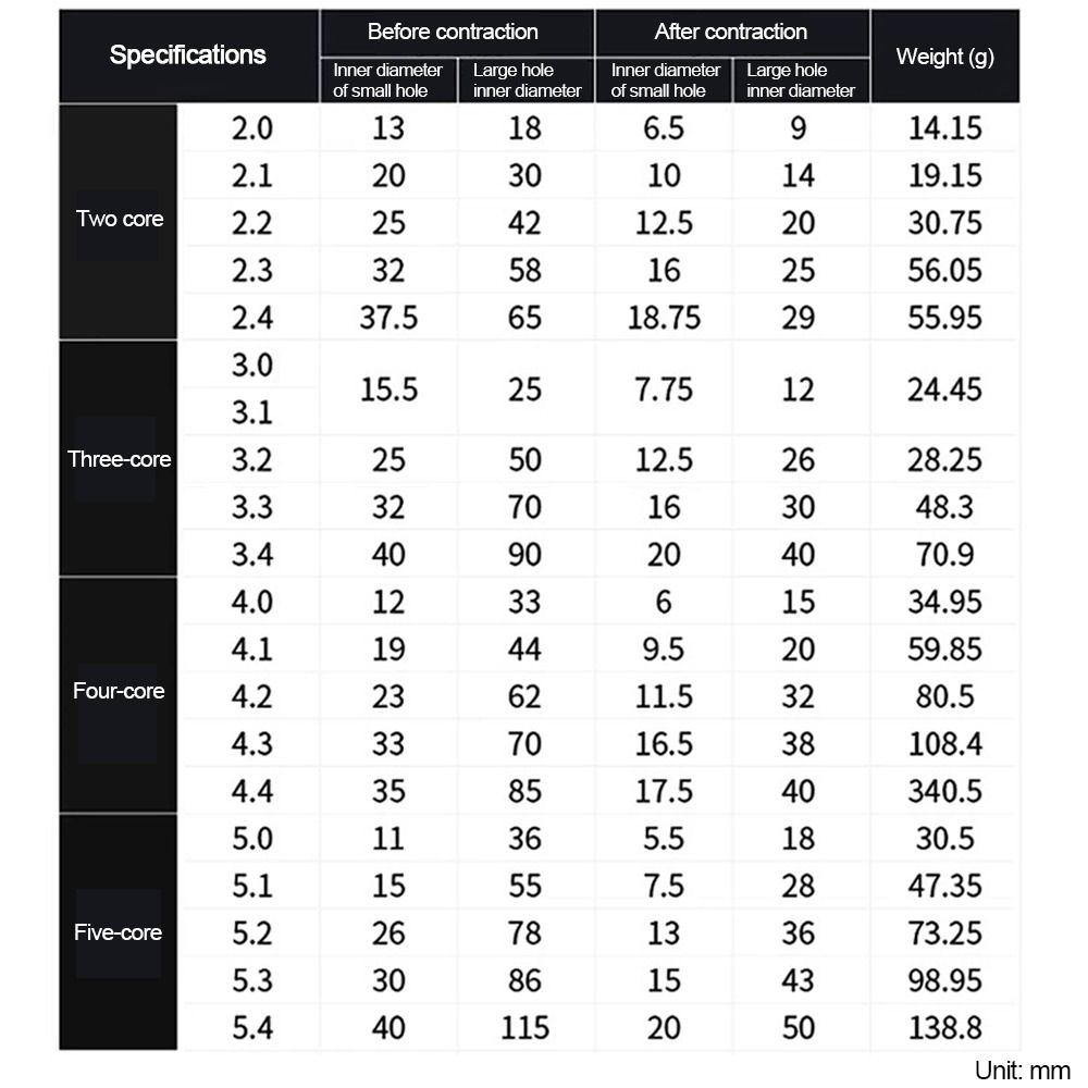Новая 2/3/4/5/жильная термоусадочная трубка Водонепроницаемая с клеем Изоляционная гильза Черный Разделитель ответвлений