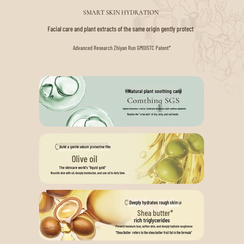 Runpei Scented Plant Extract Hand Cream Trio Set