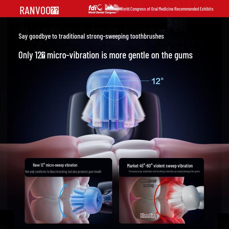 Обновленная электрическая зубная щетка RANVOO PH5