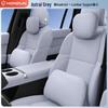 Suitable for XPeng G7: Headrest Neck Pillow & Lumbar Support Set – Car Accessory for Comfort & Interior Decoration.